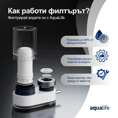 5в1 Филтрираща Система за Чешмяна Вода - Aqua Life Bulgaria